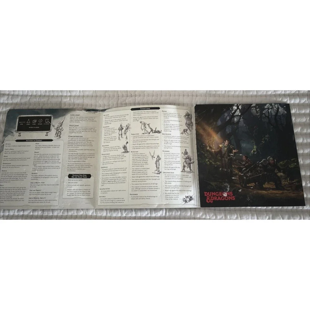 Advanced Dungeons & Dragons 2nd Edition Monstrous Manual and Status Effects